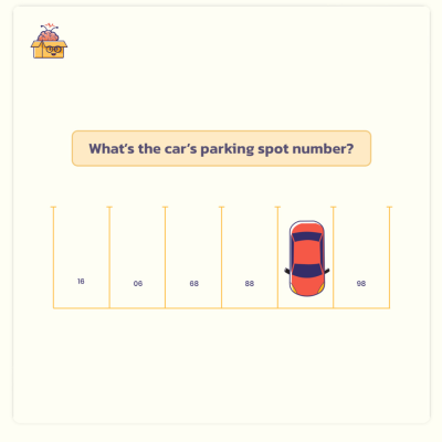 Parking spot number brain teaser